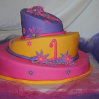 Girly First Birthday This is my first topsy turvy cake. It is definitely not a favorite but I did learn a lot doing it. Good thing my little girl will only be...