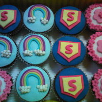 Different Designs 