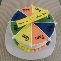 Chris Birthday This is a rainbow cake covered in Buttercream and Fondant. It was really fun to make.