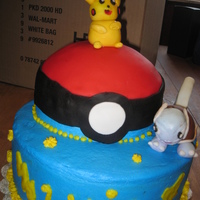 Pokemon Birthday Cake buttercream icing with fondant accents and figures. I'm having a lot of difficulty smoothing out the edges of the cakes for a more...