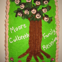 Family Reunion Cake This cake was a last minute cake and my first attempt at the family reunion cake. I am not happy with it at all. This was for a black...