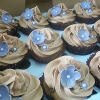 Banana Chocolate Cuppies Wanted to try a banana recipe so made these for work. Used the 1M tip and topped with little gumpaste flowers and pearl centres.