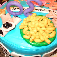 Personalized Cake I made a cake for my sister in law of all the things that remind me oh her.