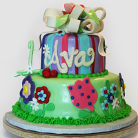 Birthday Cake Birthday cake