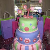 Girlie Cake Did this for my Neice her 1st Birthday.