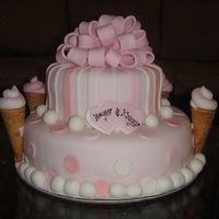 Ice Cream Bridal Shower Inspired by cc member kymscakes