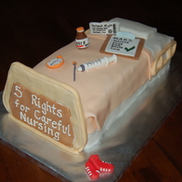 Hospital Cake Teaches Lesson This was for a "Careful Nursing" themed contest at my hospital. It outlines the 5 basic "rights" of medication...