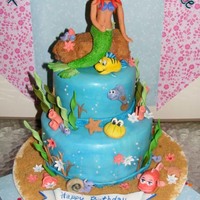 Little Mermaid Cake A little mermaid cake I made for a birthday party. The cake is based off a design by DragonflyDocs, altered a little with my own touches.
