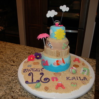Sweet Sixteen Beach Cake This was for my daughter's sweet sixteen. I took her to Myrtle Beach with her friends for her birthday, and she insisted on a beach...