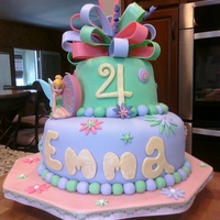 Tinkerbell Please let me know what you think