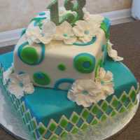 13Th Birthday Cake I made this cake for my daughter's 13th bday. It was inspired by a beautiful one here on CC by Greengyrl26. Cake is german chocolate,...