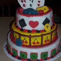 Poker/las Vegas THIS CAKE WAS MADE FOR MY UNCLE'S 51ST BIRTHDAY. FONDANT ACCENTS. THIS CAKE WAS MADE FROM IDEAS FROM THIS WEB SITE THANKS TO EVERYONE...
