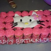Hello Kitty Cupcakes Hello Kitty cupcakes I did for my goddaughters bday. strawberry cupcakes with strawberry cream filling and cream cheese buttercream. hello...
