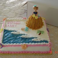 Hula Girl Cake This was for neighbors' daughter's birthday. Her theme was hula girl since party was at indoor pool.