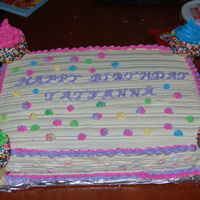 Ice Cream Cake Themed Cake Rainbow cake