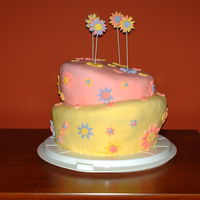 Topsy Turvy Ny first topsy turvy cake