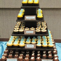 Cupcakes!!!! My husband built me this cupcake stand..... It holds 209 Cupcakes! A bride had us do a cupcake buffet at her wedding reception. We had 5...