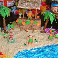 Beach Party 