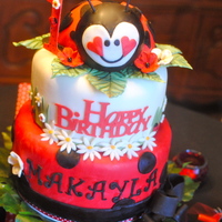 Ladybug Smash Cake For 1St Birthday This is a cake I did for my granddaughters 1st birthday last month. Cake was fondant with all fondant decorations. I'm new to cake...