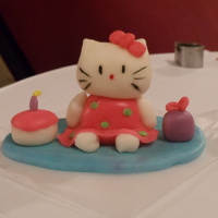 Hello Kitty This is the Hello Kitty figure that I am in the process of making for the top of a Birthday cake for next week.