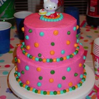 Hello Kitty My daughter loved it! Found some great ideas on CC! Thanks!