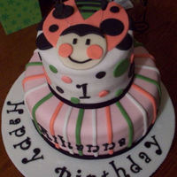 Lady Bug Cake 