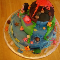 Hawiian Party My Daughter needed a cake for a Hawiian theme party and this is what I came up with.