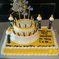 How Many Breaths? I made this for my brother-in-law for his 40th. Cake says ( There are 40 candles on this cake,,How many breaths will it take??) All...