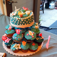 First Birthday 1st birthday cake