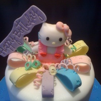 Hello Kitty Birthday Cake 