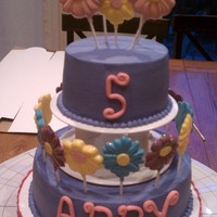 Abby's Cake Top tier is vanilla WASC with buttercream, Bottom tier is chocolate WASC with buttercream, fondant/gumpaste accents and chocolate sucker...