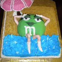 M&m Cake Spice cake covered in almond buttercream frosting and graham cracker crumbs as sand. M&M layered in cream cheese frosting then covered...