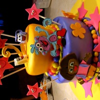 Dora The Explorer Thank Ili for help with the cutout Dora and Boots!