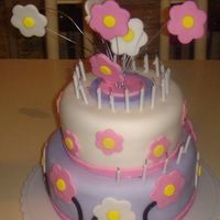 Dsc03371.jpg I FORGOT TO TAKE A PICTURE BEFORE MY FRIEND BLEW OUT HER CANDLES. BUT IT STILL LOOKS OK. ALL FONDANT WITH CHANTILLY CREAM & STRAWBERRY...