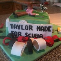 Golf Theme Cake This was made from a photo the girl had given me for her Husbands cake!