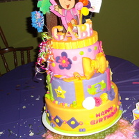 Dora Birthday Cake My granddaughter's 2nd birthday cake!