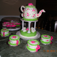 Teapot My first try at a teapot cake! I used the ball pan and added a 6" layer between the two parts to give it height. Buttercream frosting...