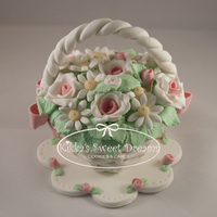 Sugar Basket Of Roses And Daisies 