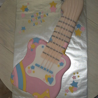 Pink Guitar A friend emailed me a picture of a pink guitar cake like this one and asked if I could replicate it. I have no idea where she got the...
