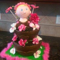 Baby Pot Cake 