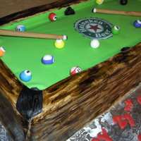 Pool Table A wife wanted to surprise her husband for his birthday with a cake of what he enjoys the most...playing pool and Heinekens..So I woks with...