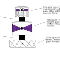 Display Sketch Sketch for my display cake. I made this in paint. I wanted to try a few new things and this is what I came up with please let me know what...