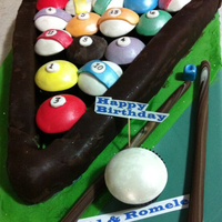 Billiard Birthday Cake 