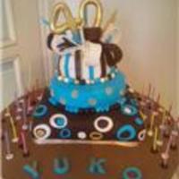 40Th Birthday Cake 