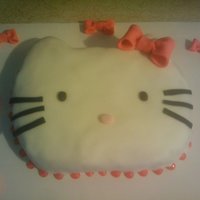 Hello Kitty Hello kitty head