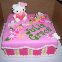 Hello Kitty Hello Kitty is a marshmallow pop I found at Toys R Us.