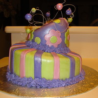Topsy Turvy Cake I made for a 17 year old's birthday, tried to use bright whimsical colors. This is my first attempt at a topsy turvy I was a bit...