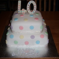 40Th Birthday Cake 