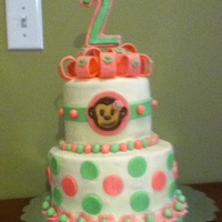 Cydnei's Birthday 2nd B-DAY CAKE
