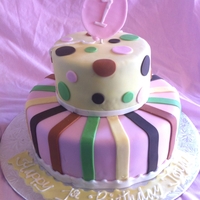 Jorja's Cake Customer dropped off one of the plates for the decor set she had for the party, cake colours and simple pattern designed to match.